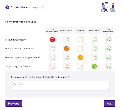 screenshot showing an example feedback question, with adapted Likert scale that uses icons, and extra comments text box